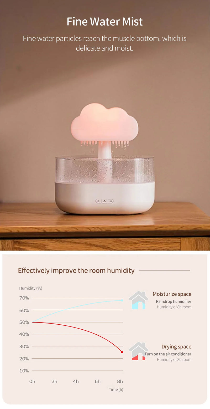 Cloud Humidifier